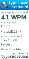 Scorecard for user tdtdtd1234