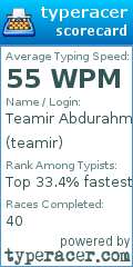 Scorecard for user teamir