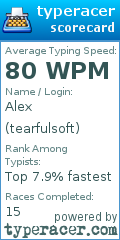 Scorecard for user tearfulsoft