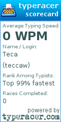 Scorecard for user teccaw