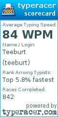 Scorecard for user teeburt