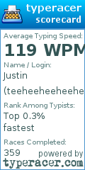 Scorecard for user teeheeheeheehee