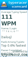 Scorecard for user teiloq