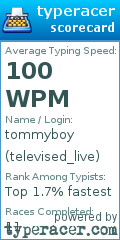 Scorecard for user televised_live