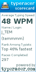 Scorecard for user temmmm