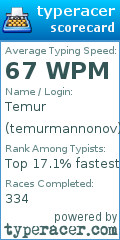 Scorecard for user temurmannonov