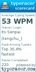 Scorecard for user tengchu_