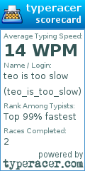 Scorecard for user teo_is_too_slow