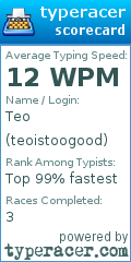 Scorecard for user teoistoogood