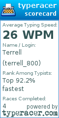 Scorecard for user terrell_800