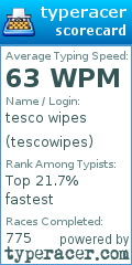 Scorecard for user tescowipes