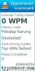 Scorecard for user testestet