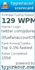 Scorecard for user tfuefanaccount76