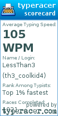 Scorecard for user th3_coolkid4