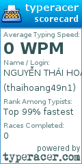 Scorecard for user thaihoang49n1