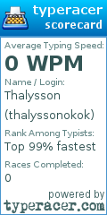 Scorecard for user thalyssonokok