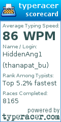 Scorecard for user thanapat_bu