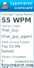 Scorecard for user that_guy_again
