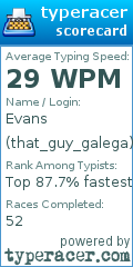 Scorecard for user that_guy_galega