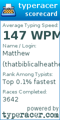 Scorecard for user thatbiblicalheathentypes