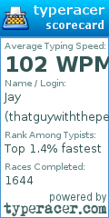 Scorecard for user thatguywiththepencil