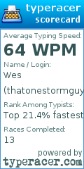 Scorecard for user thatonestormguy