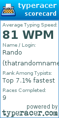 Scorecard for user thatrandomname