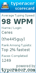 Scorecard for user the445guy