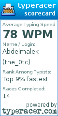 Scorecard for user the_0tc