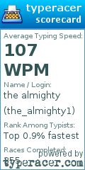 Scorecard for user the_almighty1