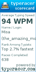 Scorecard for user the_amazing_mo