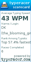 Scorecard for user the_blooming_girl