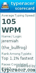 Scorecard for user the_bullfrog