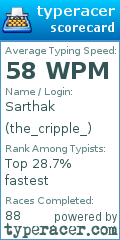 Scorecard for user the_cripple_