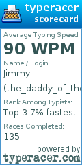 Scorecard for user the_daddy_of_them_all