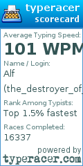Scorecard for user the_destroyer_of_worlds