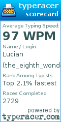 Scorecard for user the_eighth_wonder
