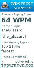 Scorecard for user the_glizzard