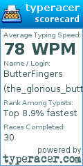 Scorecard for user the_glorious_butter
