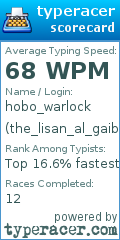 Scorecard for user the_lisan_al_gaib