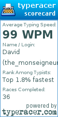 Scorecard for user the_monseigneur
