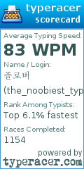 Scorecard for user the_noobiest_typer