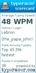 Scorecard for user the_papa_john