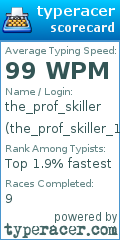 Scorecard for user the_prof_skiller_1