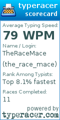 Scorecard for user the_race_mace