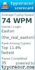 Scorecard for user the_real_easton