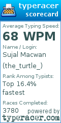 Scorecard for user the_turtle_