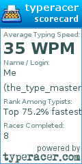 Scorecard for user the_type_master6