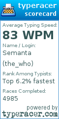 Scorecard for user the_who