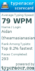 Scorecard for user theamasianasian